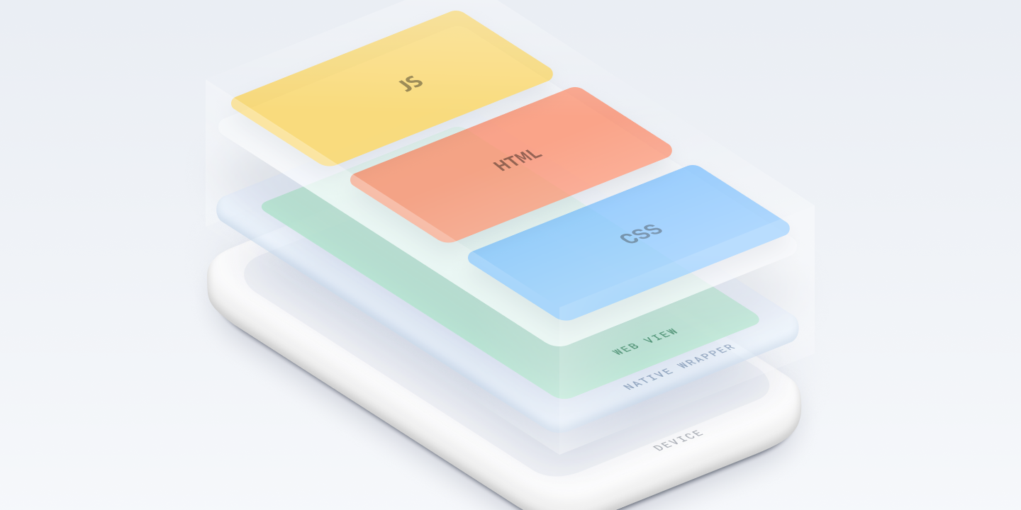 Apps hibridas en Barcelona
